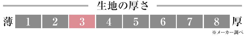 生地の厚さ