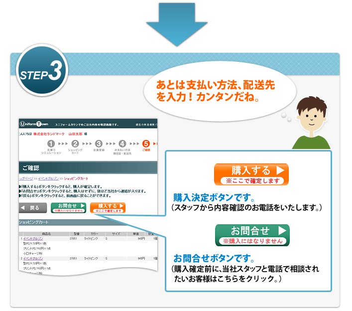 STEP3