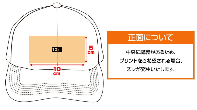 5345にプリントできる範囲