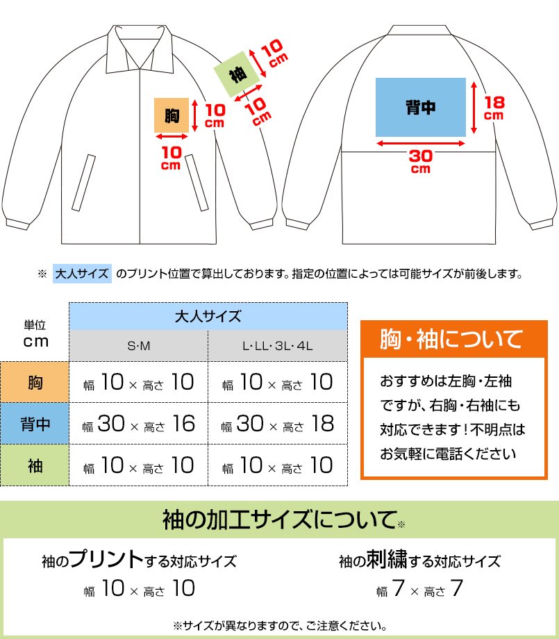 AZ50101にプリントできる範囲
