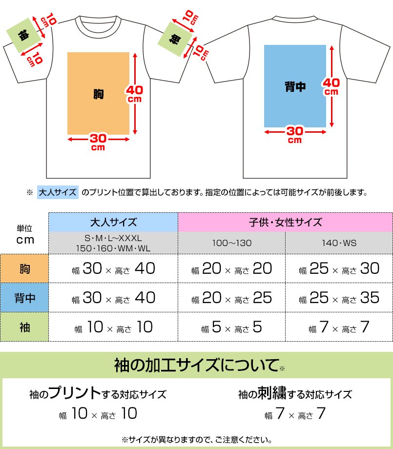 DM030にプリントできる範囲