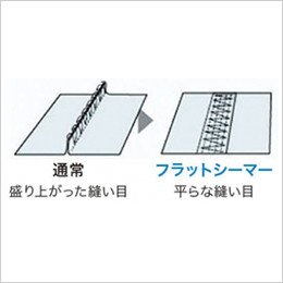 フラットシーマー仕様