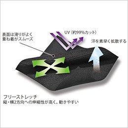 フリーストレッチ