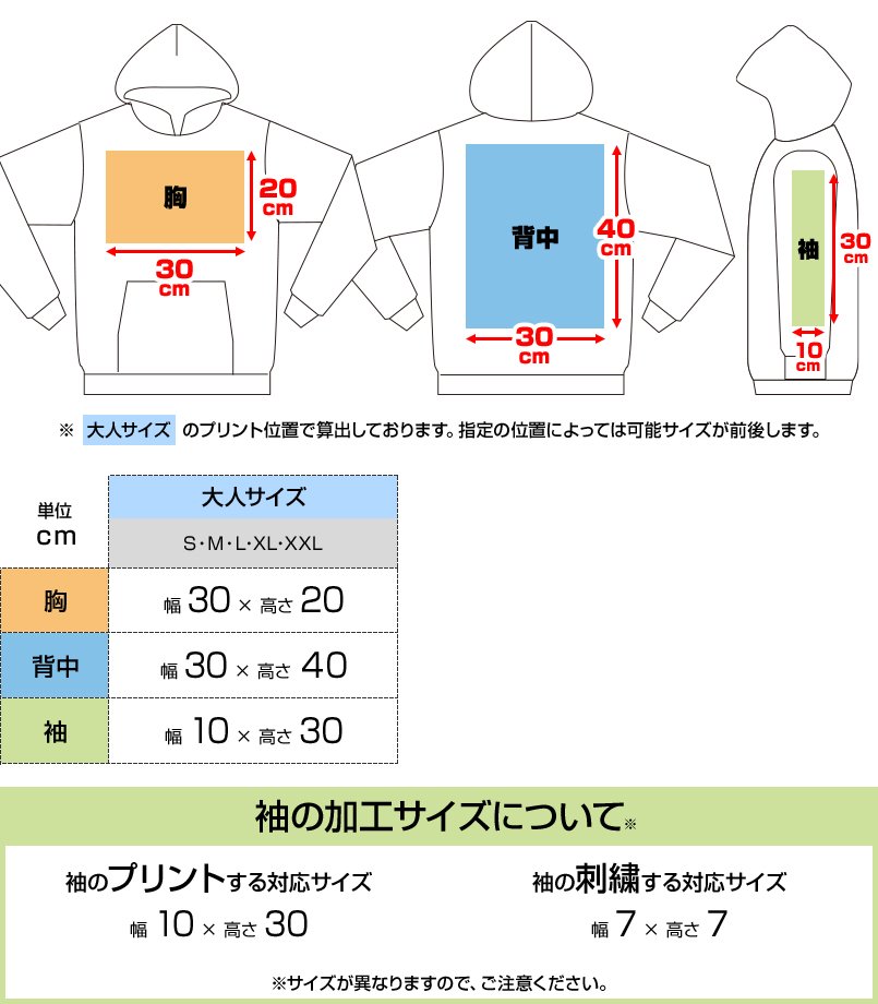 5618にプリントできる範囲
